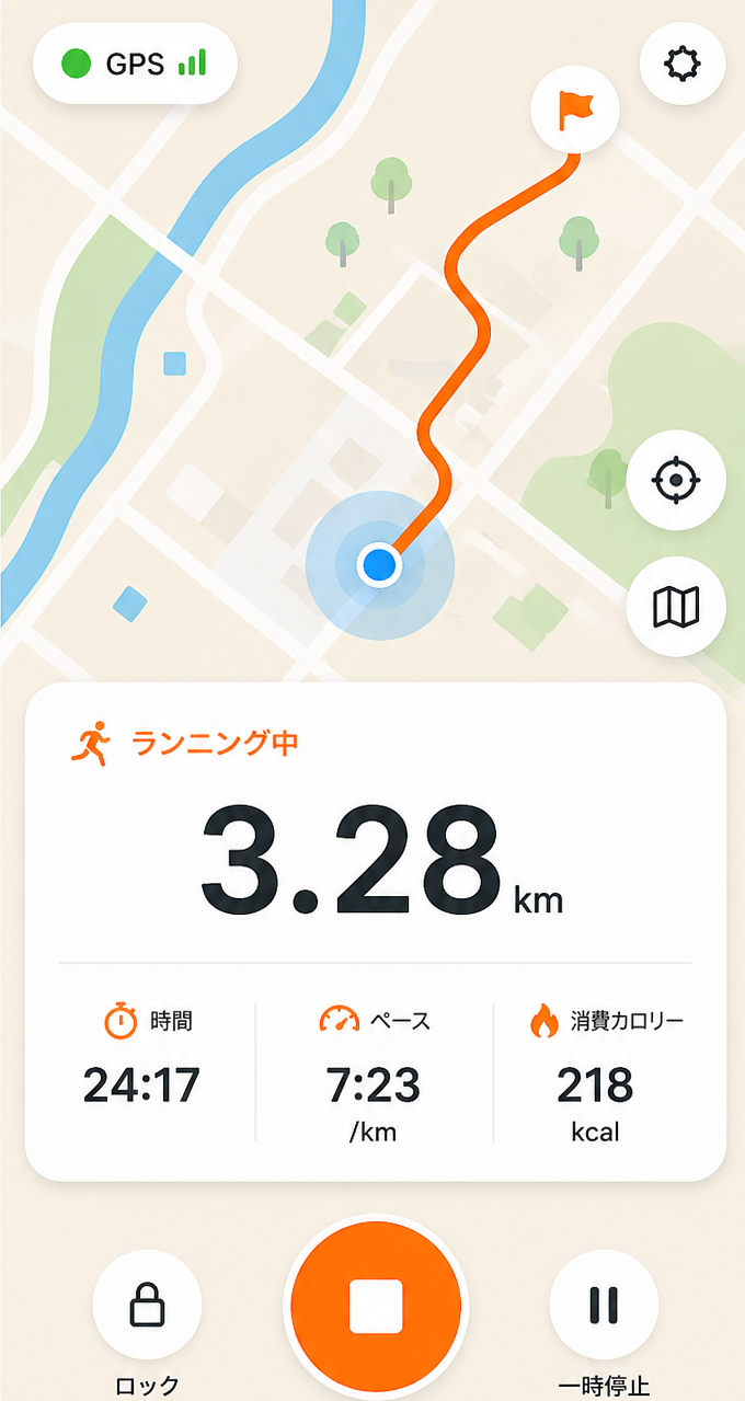 ランニング画面